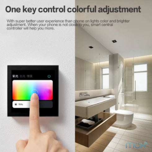 Central Control Panel (3 Inches)