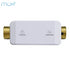 Smart Water Valve and Flow Meter