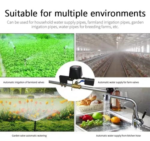 Mux Smart Valve Control